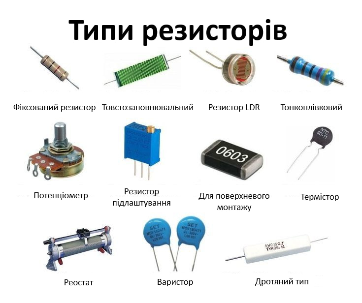Резистор